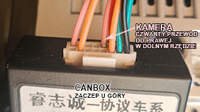 Złącze CANBox