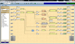 BSS block schematic